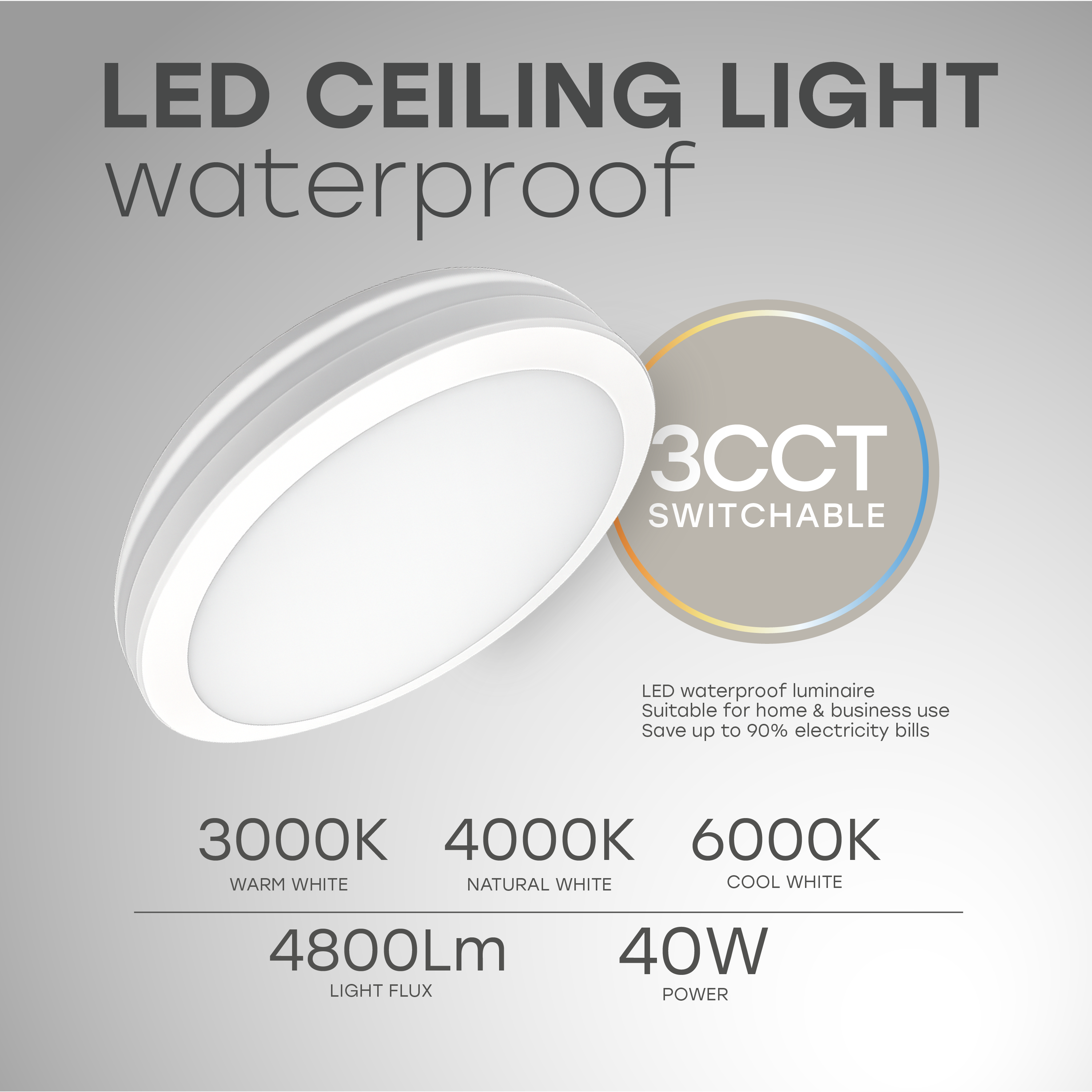 LED Ūdensizturīgs gaismeklis ar PIR kustības sensoru 40W, 3CCT, 4800Lm, IP65, Ø 400 x 55 mm